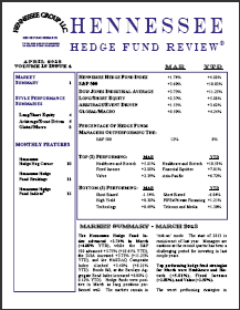 Hennessee Hedge Fund Review
